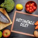 Thin From Within Review