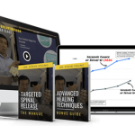 Back Pain Breakthrough Review