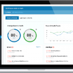 SEOPressor Connect Review
