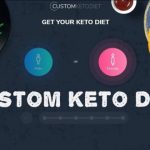 Custom Keto Diet Review