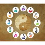 Your Astrology Language Review